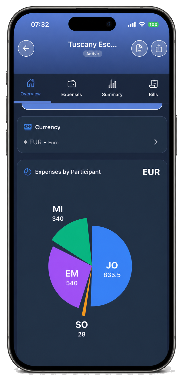 CheqSplit-App: geteilte Ausgaben im Überblick
